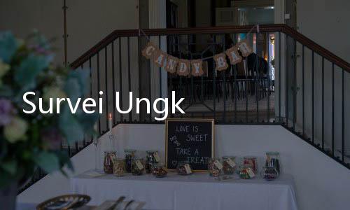 Survei Ungkap Tren Skincare Masa Depan: Clean Beauty hingga AI